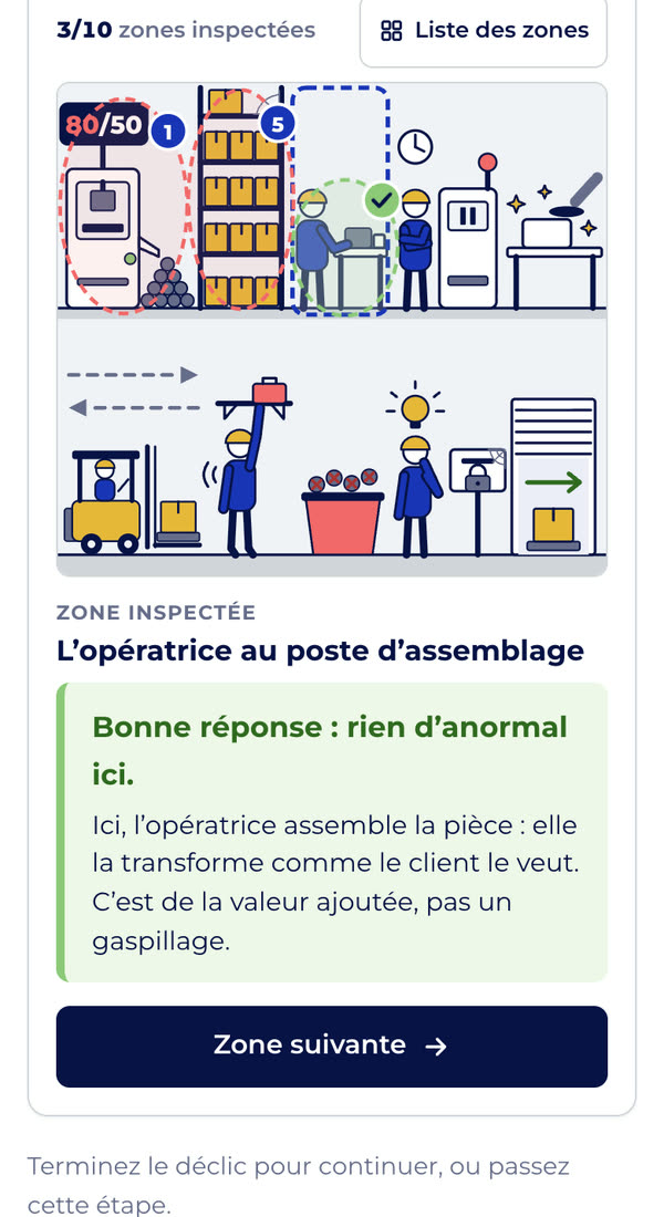 Écran d’un déclic : une scène d’atelier où l’on inspecte des zones pour repérer les gaspillages, avec la correction.